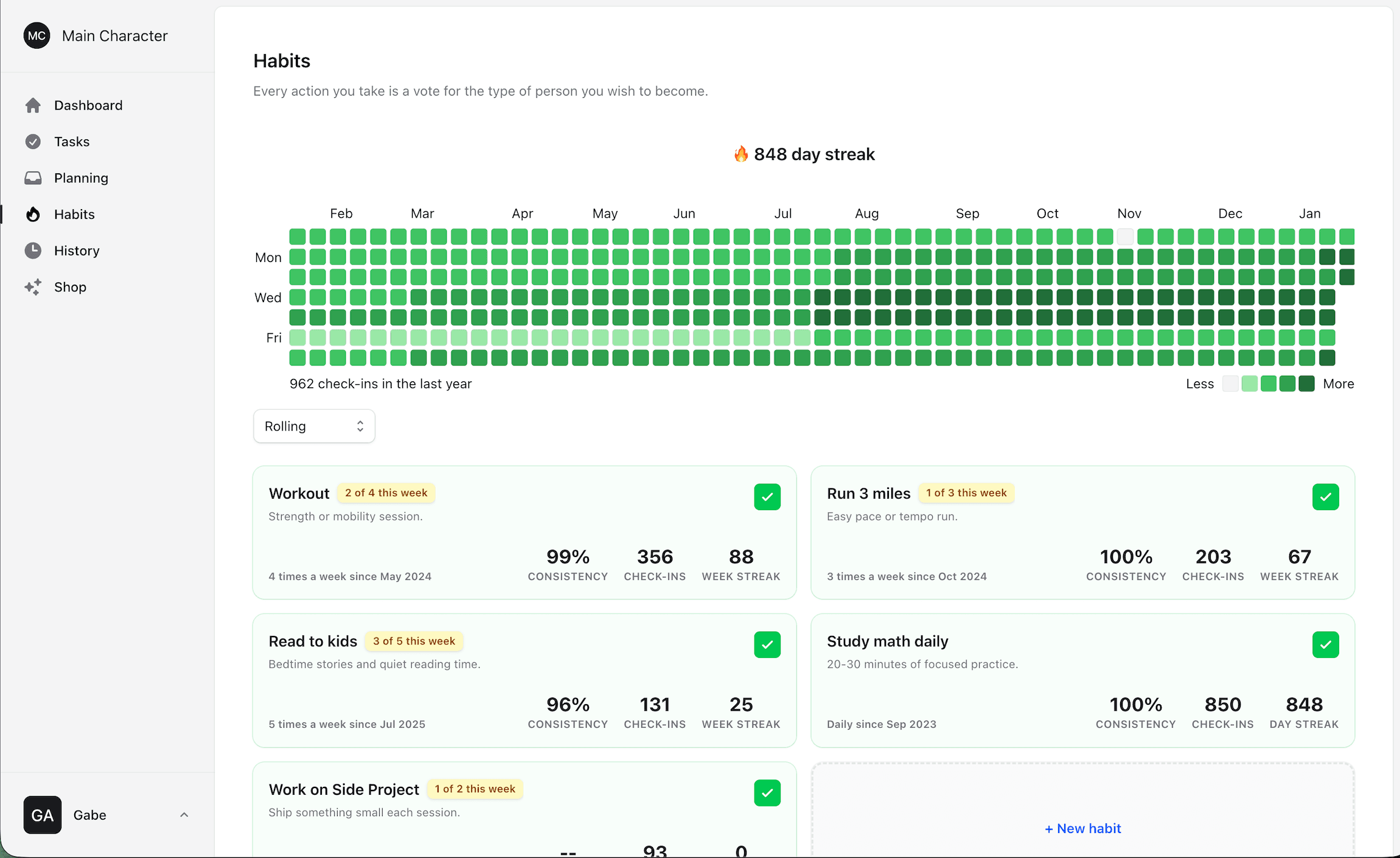 Main Character habits interface